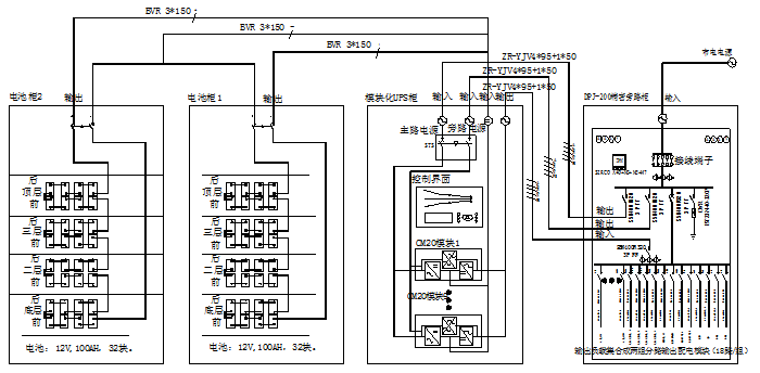 模块化单机UPS方案图